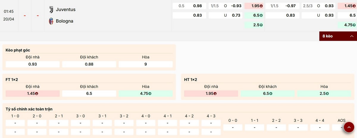 Soi Kèo Juventus Vs Bologna 01h45 20/04 - Vòng 33 Serie A 2025/26 1 Dự đoán kết quả kèo cược trận Juventus vs Bologna